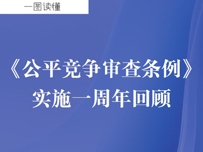 2025年中国公平竞争政策宣传周丨统一大市场 公平竞未来